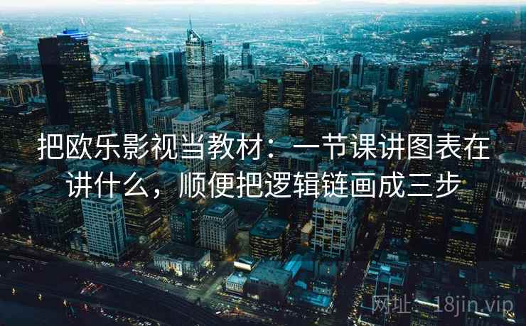 把欧乐影视当教材:一节课讲图表在讲什么,顺便把逻辑链画成三步